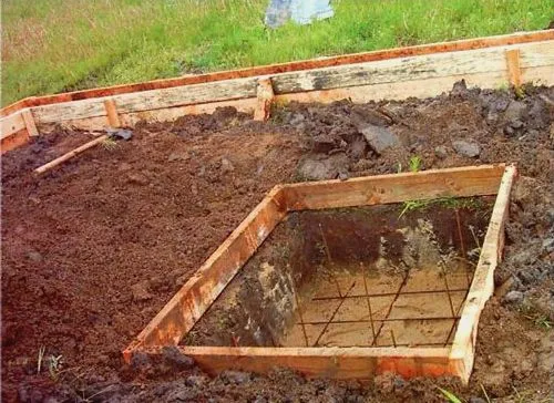 Фундамент бани