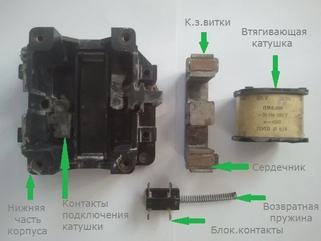 Технические характеристики и схема подключения катушки магнитного ...