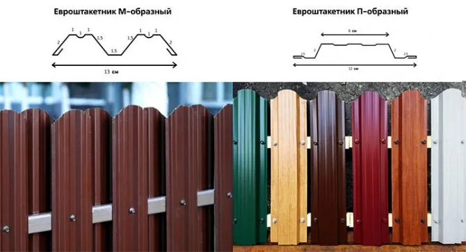 Виды профиля евроштакетника