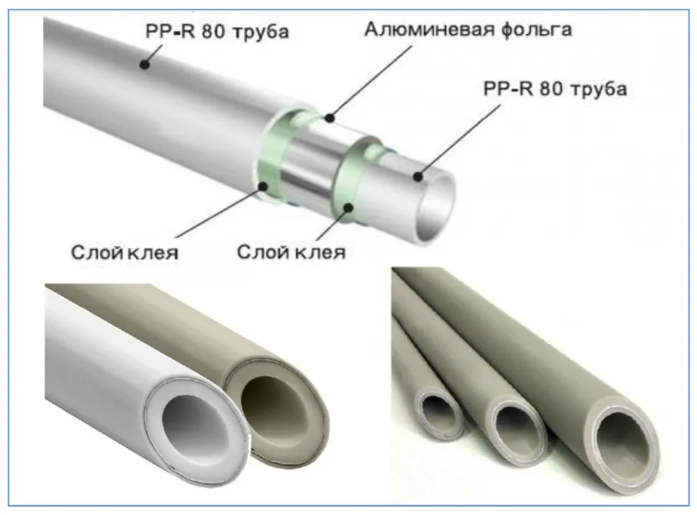 Армированные полипропиленовые трубы
