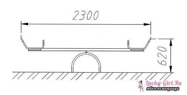 Изготовление качелей из покрышки своими руками с фото — Элитный ...