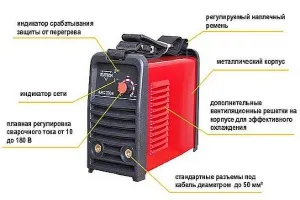 Состав