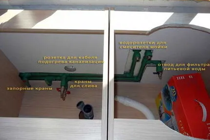 Вариант подводки труб Вариант подводки труб