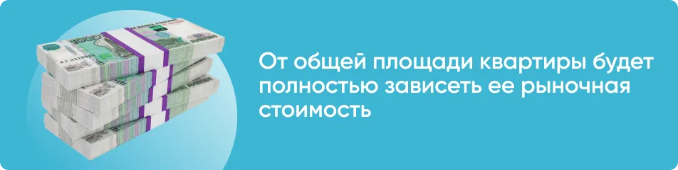 Зависимость стоимости квартиры от ее общей площади