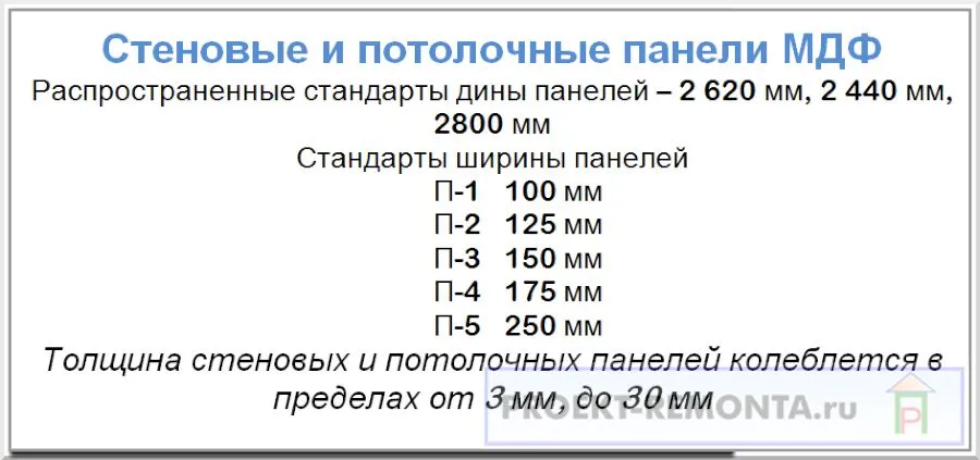 Размеры панелей МДФ