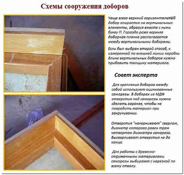 Установка доборов на межкомнатные двери