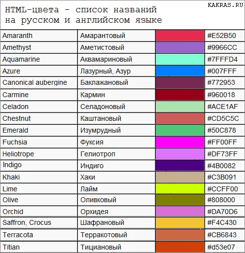 Все названия цветов — таблица цветов html hex и палитра — Элитный ...
