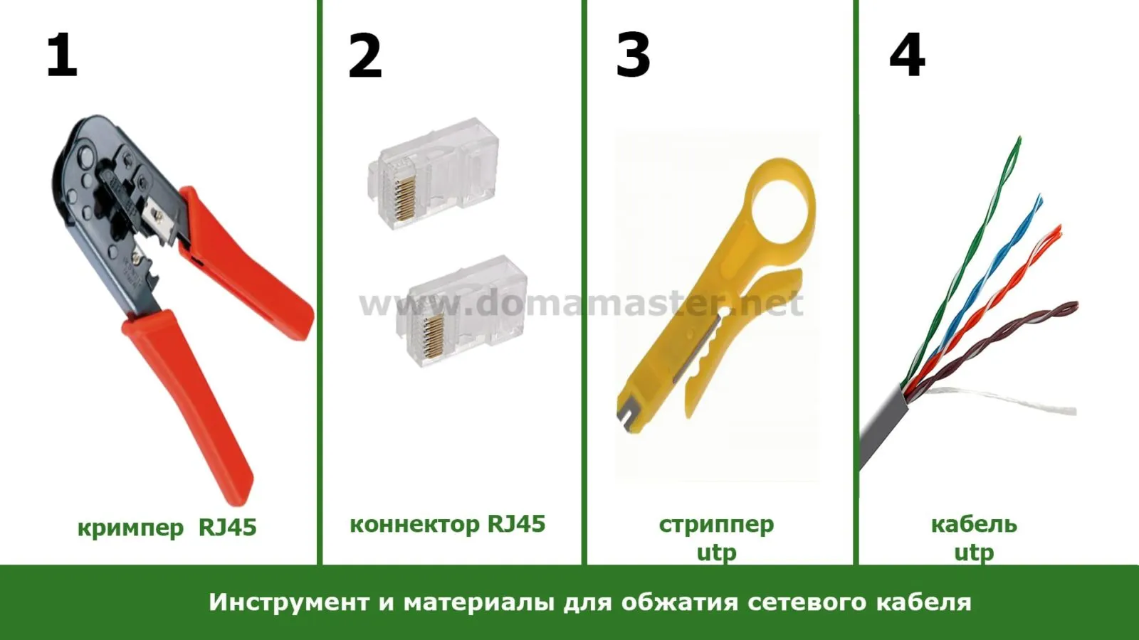Как обжать интернет кабель. Инструмент для обжатия сетевого кабеля