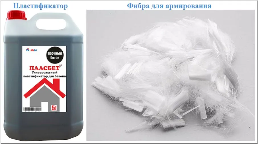 Пластификатор для бетона. Добавить в раствор для стяжки. Фиброволокно полипропиленовое строительное для армированной стяжки. Добавить в раствор для стяжки. Смесь для стяжки 25 кг м150.