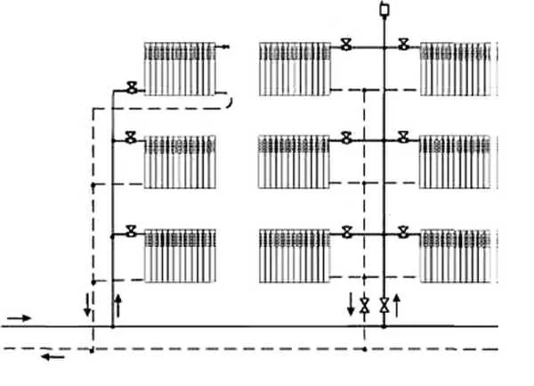 Двухтрубная система отопления схема. Однотрубная система отопления с верхней разводкой схема. Схемы однотрубной стояковой системы отопления. Двухтрубная система отопления в мкд. Подключение отопления в многоквартирных домах.
