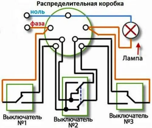 Сборка схемы трех выключателей в распределительной коробке