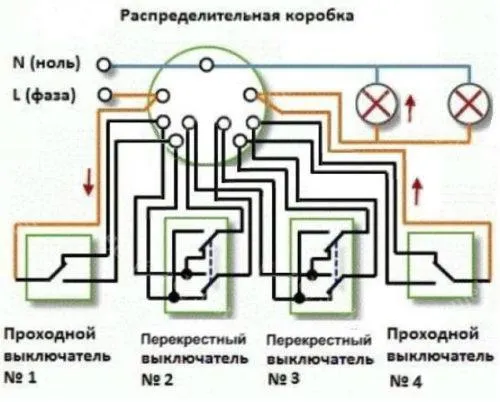 схема соединения четырех выключателей в распредкоробке