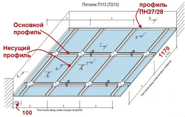 Схема подвесного потолка