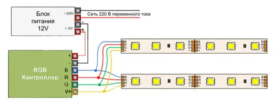 Схема подключения светодиодной ленты с коннектором. Как соединить rgb ленту между собой. Как соединить rgb ленту между собой. Блок питания для светодиодной ленты 12в подключение проводов. Соединитель светодиодной ленты без пайки.