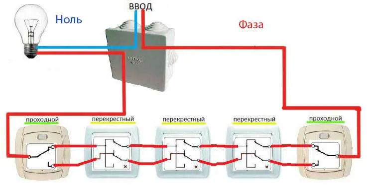 Перекрестный переключатель одноклавишный схема подключения. Схема подключения проходного выключателя с 5 мест. Схема расключения проходного переключателя с 4 мест. Схема подключения 5 проходных выключателей.