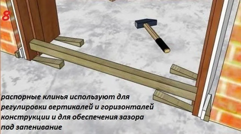 Регулировка короба по горизонтали