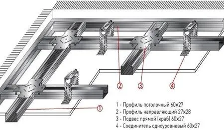  направляющий профиль 