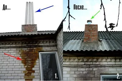 асбестовые трубы для дымохода асбестовые трубы для дымохода