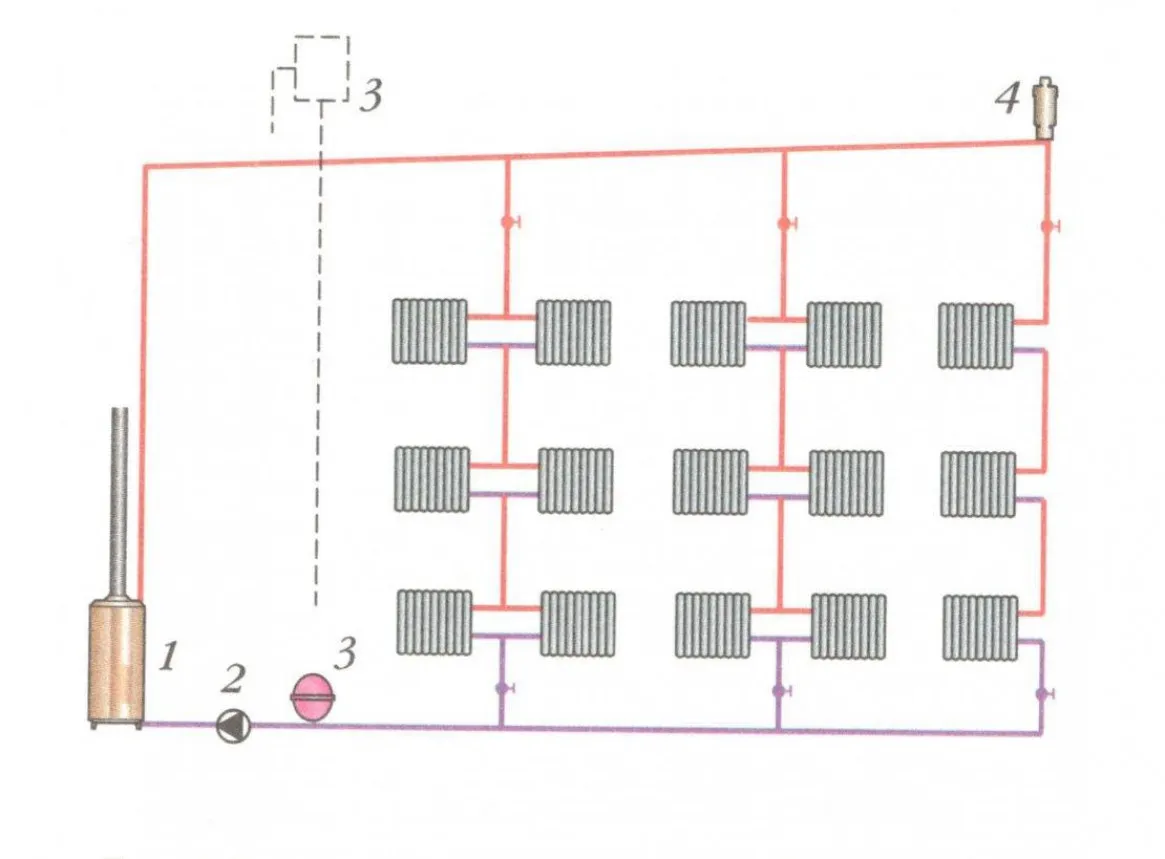 Система отопления в доме схема однотрубная. Однотрубная система отопления схема. Схема системы отопления двухтрубка. Однотрубная схема отопления. Однотрубная вертикальная система отопления.
