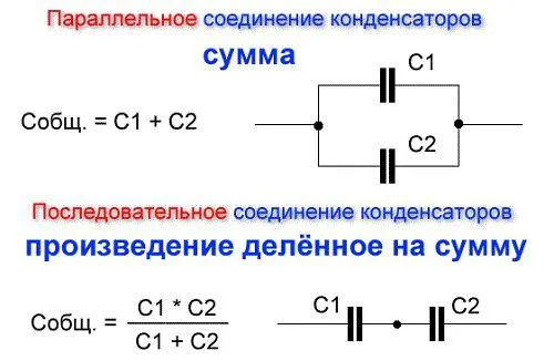 Калькулятор расчета емкости ... Калькулятор расчета емкости ...
