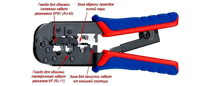 Клещи для обжимки кабелей Клещи для обжимки кабелей
