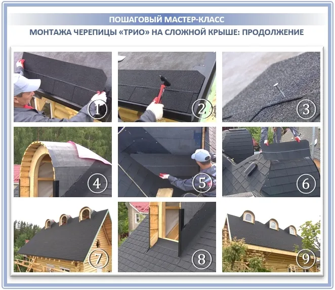 Процесс монтажа на сложной крыше: фото