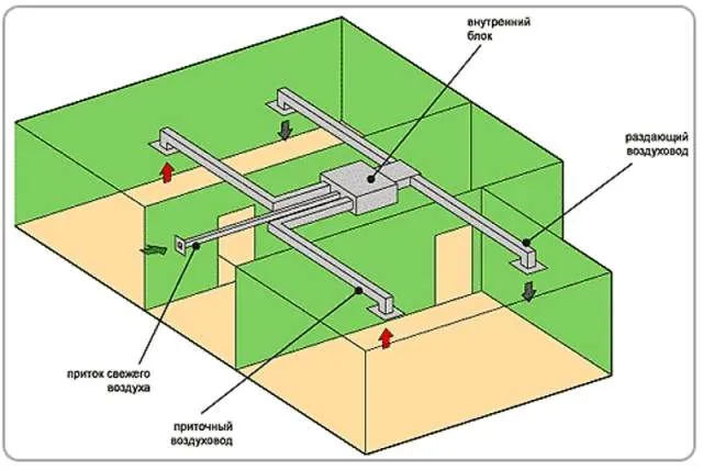 kanalnye-kond.-i-vent1.jpg