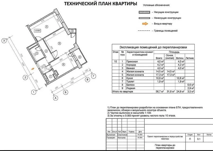 технический план квартиры
