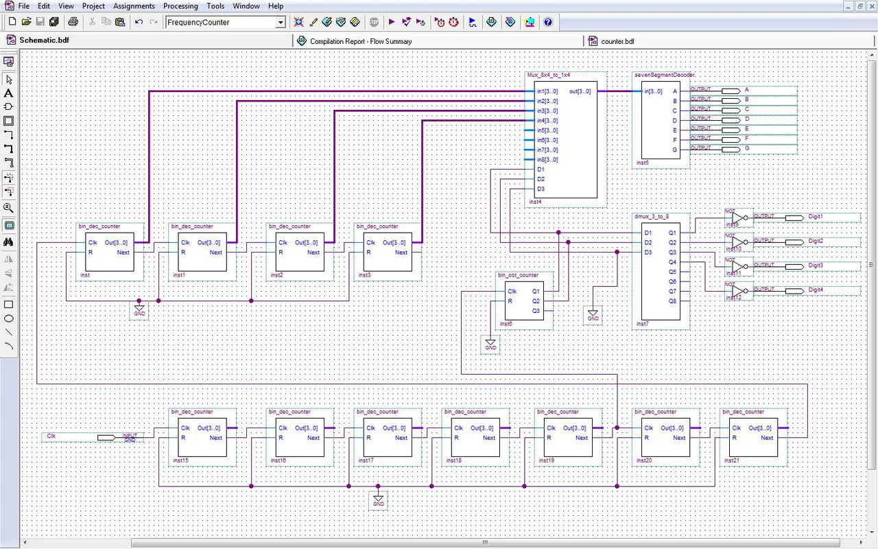 2 программа для схем. Схемы на плис Altera. Счетчик Verilog Quartus. Счетчик в Quartus схема. Счетчик до 7 Quartus II.