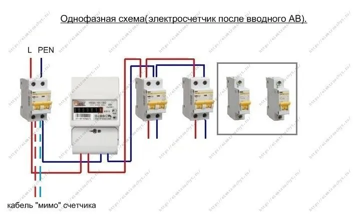 Схема счетчик автомат. Схема подключения электрического счетчика к автомату. Схема подключения счётчика электроэнергии на 2 автомата. Схема подключения электросчетчика однофазного в гараже. Схема подключения Эл счетчика однофазного и автоматов.