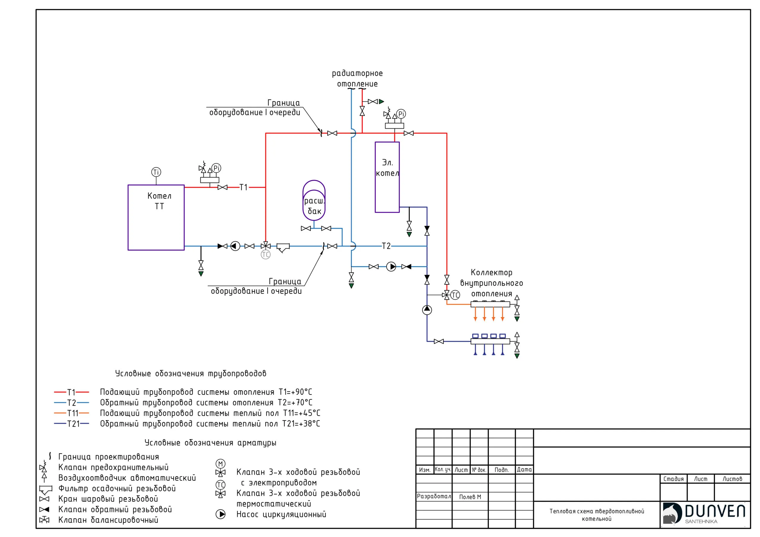 Схемы отопления и гвс частного дома. Принципиальная схема обвязки электрического котла. Принципиальная схема подключения твердотопливного котла.