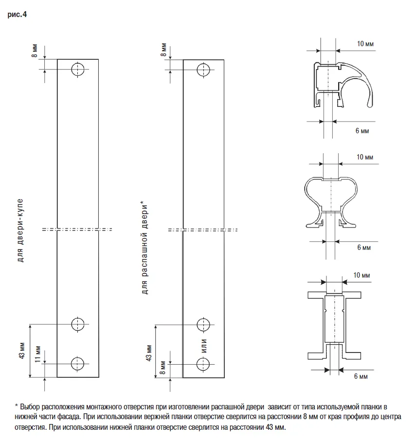 толщина стандартных дверей-купе. стандартная высота шкафа купе. шкаф аристо максимальная ширина двери. установочные размеры дверей купе. схема расчета дверей купе.