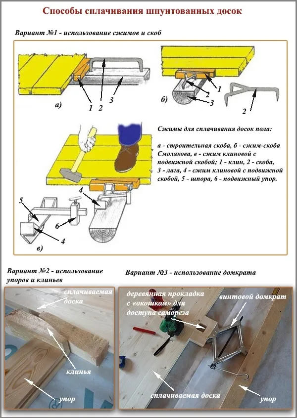 Крепление шпунтованной доски на пол. Станок для шпунтованной доски. Сжим для сплачивания досок пола. Как сделать шпунтованную доску. Крепление шпунтованной доски на пол.