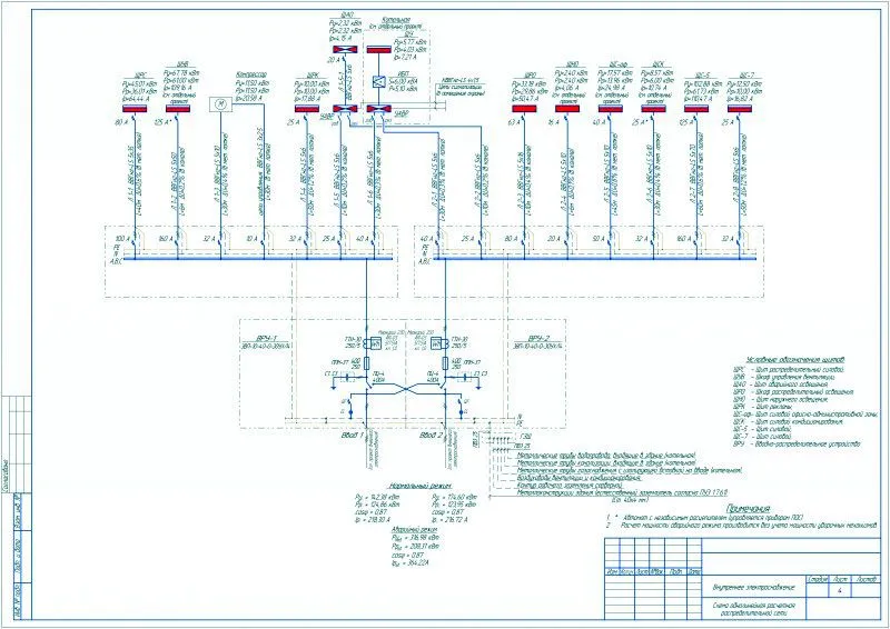 Схемы электрических соединений объектов электроэнергетики. Схема электроснабжения тепличного комплекса. Однолинейная схема электроснабжения цеха. Схема электроснабжения завода. Принципиальная электрическая схема ЦОД.