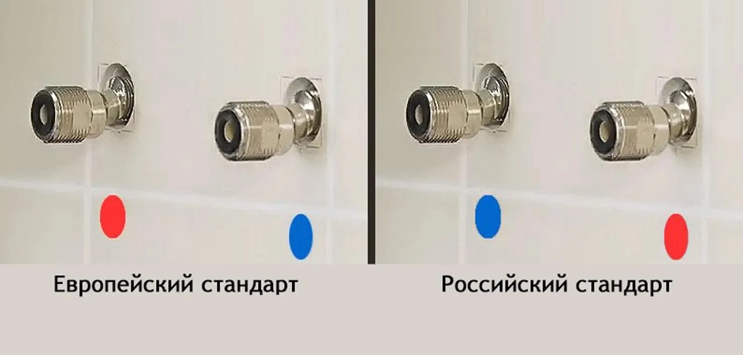 подключение смесителя с термостатом схема. левая горячая правая холодная. левая горячая правая холодная. горячая вода слева. термостатический смеситель xueqin схема.