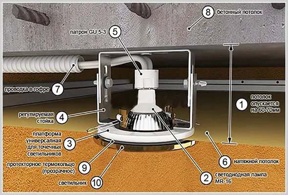 Схема подключения точечных светильников в подвесном потолке — монтаж и ...