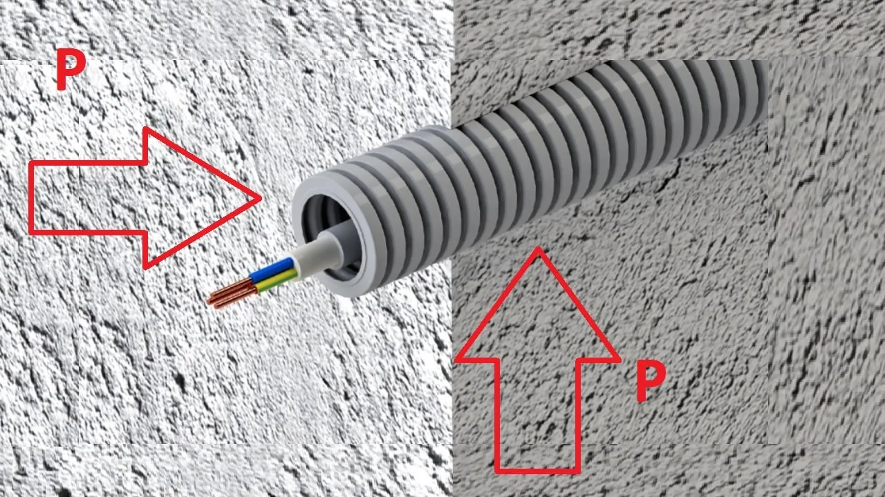 Гофра для кабеля 20 монтаж. Диаметр гофры для кабеля таблица. Прокладка кабеля в гофре. Металлорукав для кабеля 3х6. 5 ввгнг.