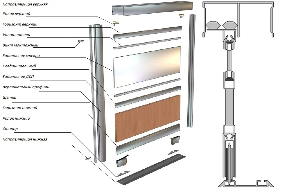 двери для шкафа купе своими руками. схема сборки двери шкафа купе. как сделать двери шкафа купе своими руками. сделать двери купе своими руками. сборка сдвижных дверей шкафа купе.