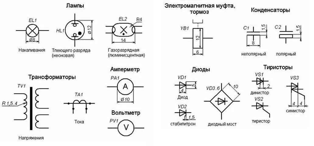 Обозначение буквенное схема электрическая принципиальная. Обозначение радиоэлементов на электрических схемах. Обозначения радиоэлементов на принципиальных схемах. Буквенное обозначение вакуумного контактора на электрической схеме. Буквенное обозначение трансформаторов тока на электрических схемах