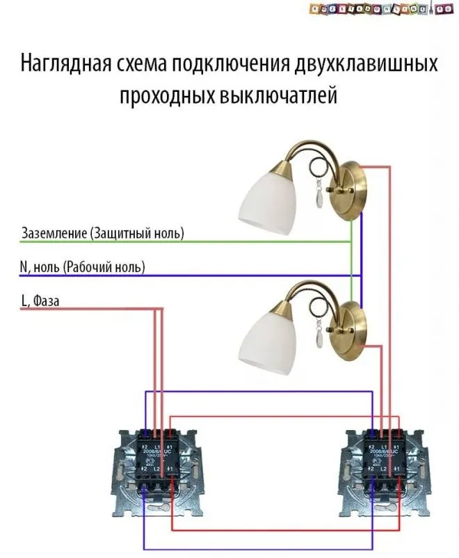 Схема расключения проходного двухклавишного выключателя с двух мест. Схема подключения двухклавишного проходного выключателя с 2х мест. Схема подключения проходного выключателя двухклавишного проходного. Переключатель проходной двухклавишный схема подключения.