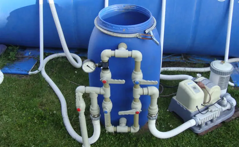 Песочный фильтр с циркуляционным насосом. Как сделать насос для бассейна. Песочный фильтр из фляги. Песочный фильтр из трубы 110 мм. Фильтрационные насосы для бассейнов.