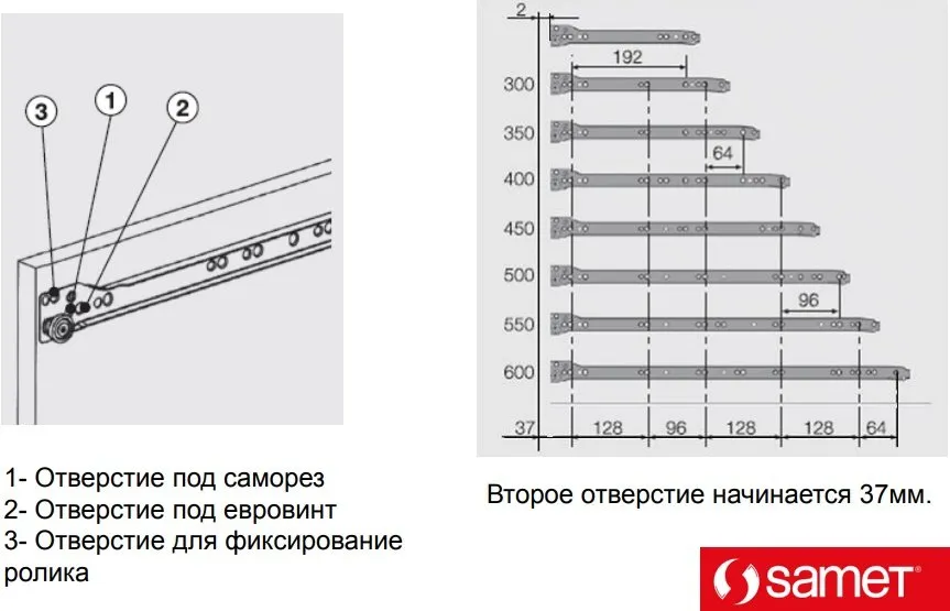 Как правильно устанавливать шариковые направляющие для ящиков