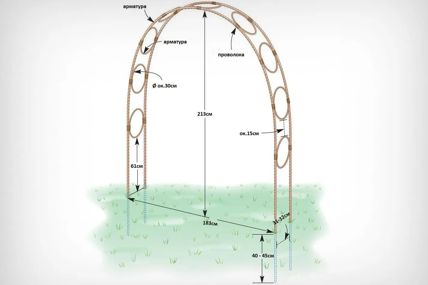 Самодельные садовые арки. Арка садовая деревянная. Арка садовая 240*141см 69120. 3*0. Сделать арку садовую.