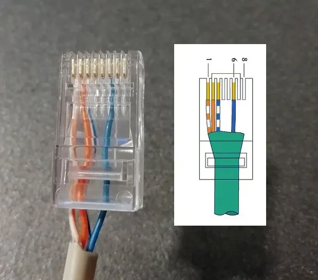 Интернет кабель 4 провода. Обжимка витой пары rj 45 2 пары. обжать кабель rj-45 4 жилы. обжать кабель 4 провода. обжать кабель rj45 4 провода.