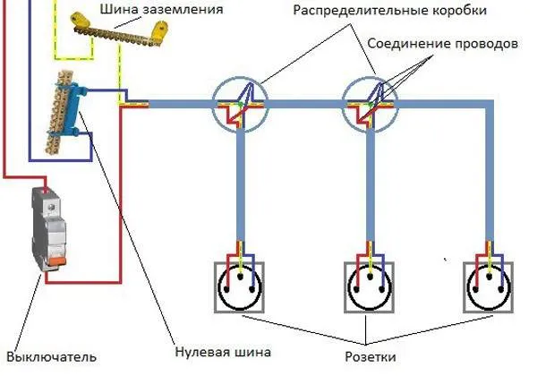 Соединить 5 Фото
