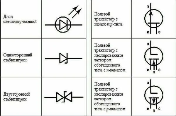 Обозначение электрических элементов на схемах file-don.ru